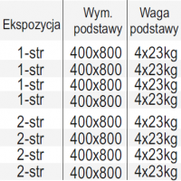 ŚCIANKA PLENEROWA Z GABLOTAMI INFORMACYJNYMI