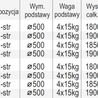 ŚCIANKA PLENEROWA Z TABLICĄ NA WSUW