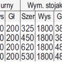 STOJAK Z TABLICĄ ZATRZASKOWĄ (OWZ)