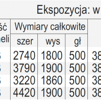 ŚCIANKA O KONSTRUKCJI SZTYWNEJ (SZEREGOWA)