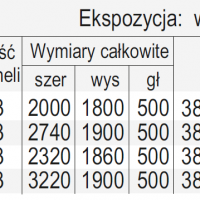 ŚCIANKA O KONSTRUKCJI SZTYWNEJ (SZEREGOWA)